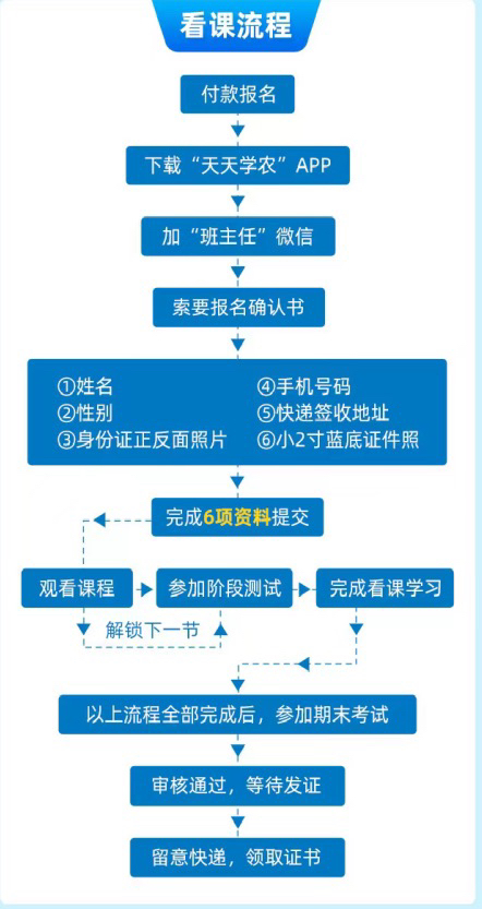 http://st-static1.wangnongcaoping.com/forums/2025/11/03/17621636617610.png