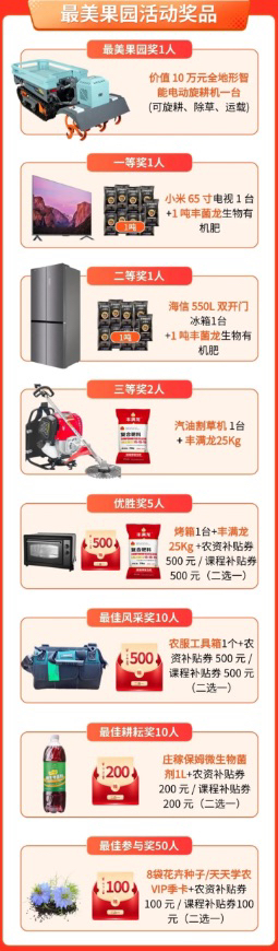 http://st-static1.wangnongcaoping.com/forums/2025/11/07/17625084581752.png