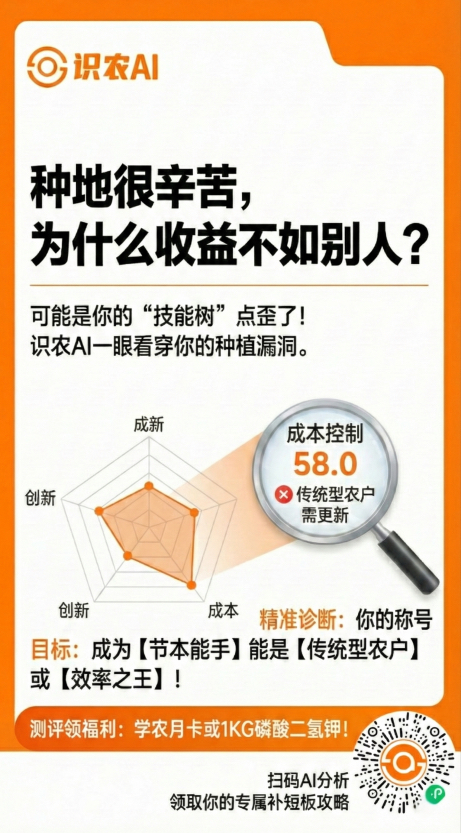http://st-static1.wangnongcaoping.com/forums/2025/11/27/17642315804966.png