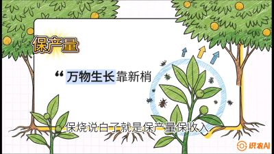 第四节：嫩梢保卫战&mdash;&mdash;潜叶蛾与蚜虫，课程：《柑橘十大病虫害：从入门到精通》