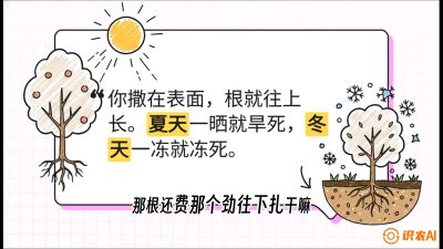 第5节：【硬核实操】挖沟的学问：不同土质的&ldquo;深浅保卫战&rdquo;，课程：《柑橘底肥&ldquo;翻身账&rdquo;：从改土到高产的实战全书》