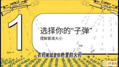 第1节：无人机打药总&ldquo;白干&rdquo;？&mdash;&mdash;搞懂雾滴与天气的关系，课程：《无人机植保搞钱必修课：从&ldquo;瞎飞&rdquo;到&ldquo;懂行&rdquo;的6步进阶》