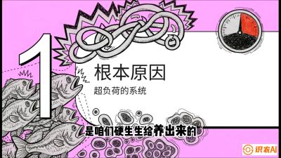 第三节：【爆款单品&middot;加州鲈】从&ldquo;玻璃鱼&rdquo;到&ldquo;摇钱树&rdquo;的通关秘籍，课程：《黄金鳞甲：2025中国淡水鱼高效养殖实战营》