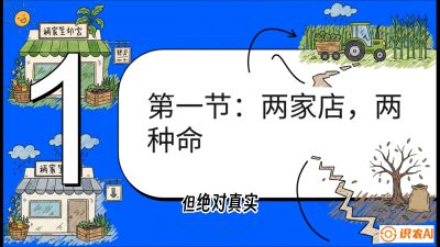 第1节：【农资人思维重塑】别做搬运工！千万级门店的&ldquo;三不等&rdquo;生意经，课程：《农资实战特训：从&ldquo;坐商&rdquo;到&ldquo;千万服务商&rdquo;的进阶路》