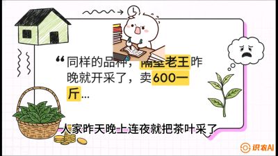 第01节（抢早篇）：与老天爷抢饭吃：如何利用&ldquo;温差阈值&rdquo;让头采茶提前5天上市？，课程：《茶金时代：从&ldquo;看天吃饭&rdquo;到&ldquo;精准控局&rdquo;的茶叶高产提质实战课》