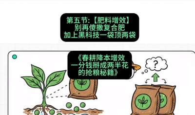 第五节：【肥料增效】别再傻撒复合肥，加上&ldquo;黑科技&rdquo;一袋顶两袋
